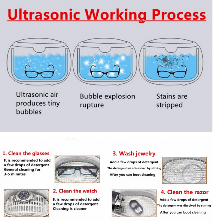 0.8L 30L Ultrasound Professional Eyeglass Cleaner , Optical